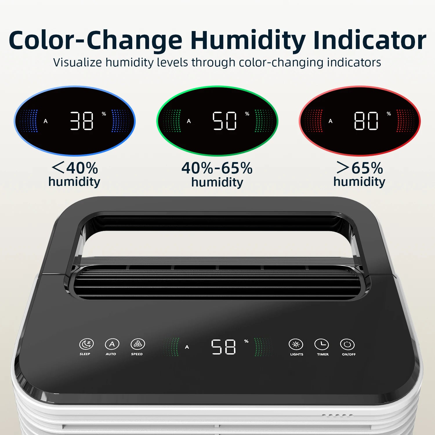 Dehumidifier 16 L/day, Ultra-quiet Electric Intelligent Central Control, Auto Mode, Moisture Display, 24h Timer Home Appliances - Merit Sell