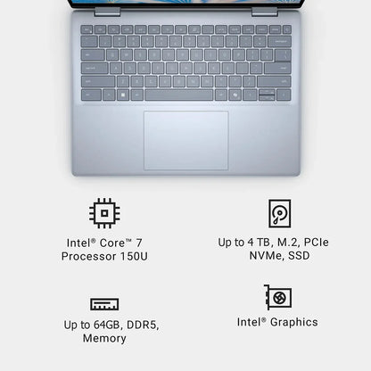 Dell Inspiron 14 7440 FHD+ 2in1 Touchscreen Laptop, Intel Core 7 150U, 64GB DDR5 RAM,4TB PCIe SSD, Backlit KB, WiFi6, FHD Webcam - Merit Sell