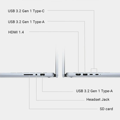 Dell Inspiron 14 7440 FHD+ 2in1 Touchscreen Laptop, Intel Core 7 150U, 64GB DDR5 RAM,4TB PCIe SSD, Backlit KB, WiFi6, FHD Webcam - Merit Sell