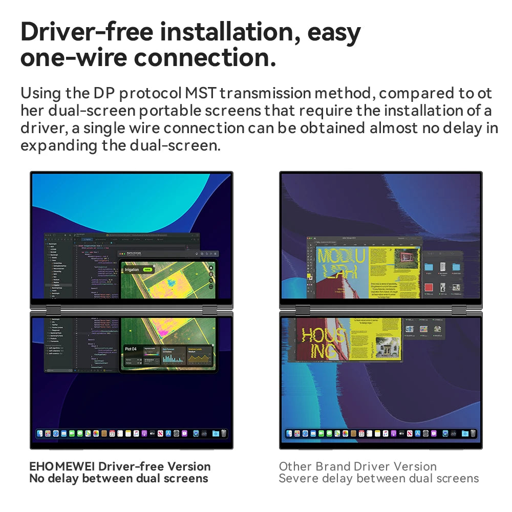 EHOMEWEI Dual Screen Portable Monitor X Series Drive-free Phone-touch FHD 2K 15.6“ 16“ For Laptop Windows Macbook - Merit Sell