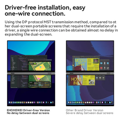 EHOMEWEI Dual Screen Portable Monitor X Series Drive-free Phone-touch FHD 2K 15.6“ 16“ For Laptop Windows Macbook - Merit Sell