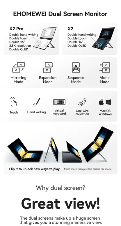 EHOMEWEI Dual Screen Portable Monitor X Series Drive-free Phone-touch FHD 2K 15.6“ 16“ For Laptop Windows Macbook - Merit Sell