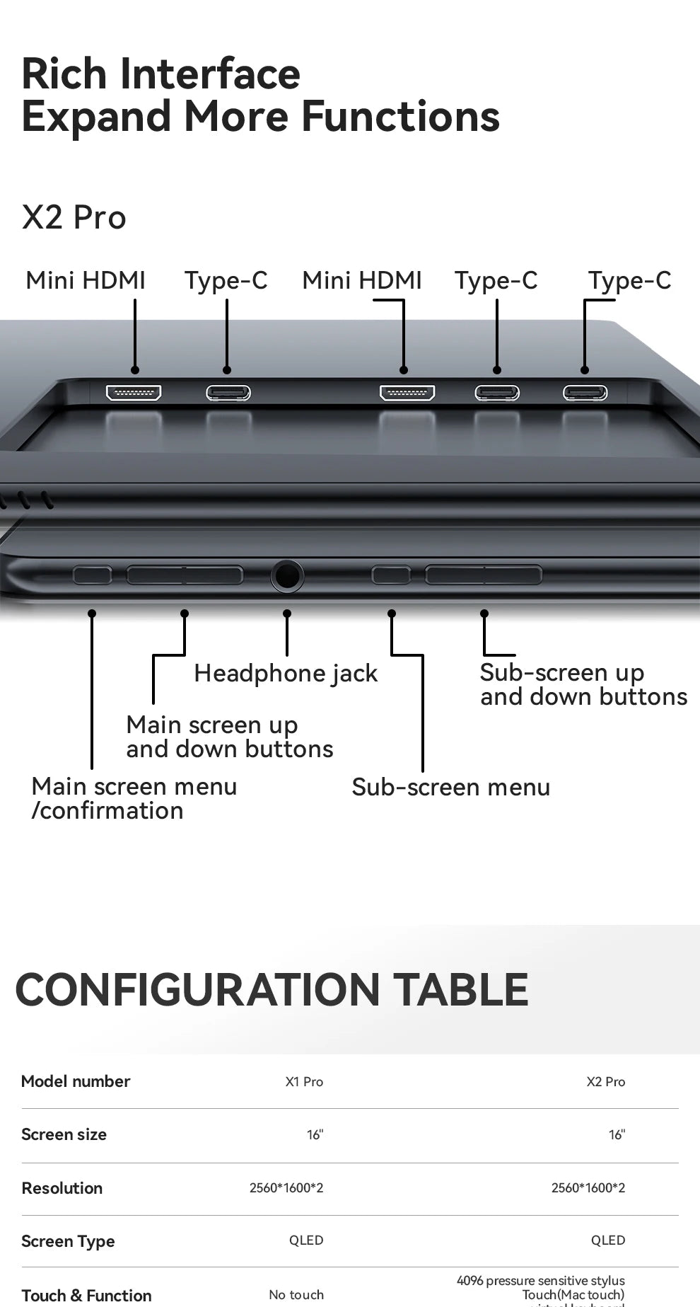 EHOMEWEI Dual Screen Portable Monitor X Series Drive-free Phone-touch FHD 2K 15.6“ 16“ For Laptop Windows Macbook - Merit Sell