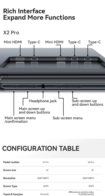 EHOMEWEI Dual Screen Portable Monitor X Series Drive-free Phone-touch FHD 2K 15.6“ 16“ For Laptop Windows Macbook - Merit Sell