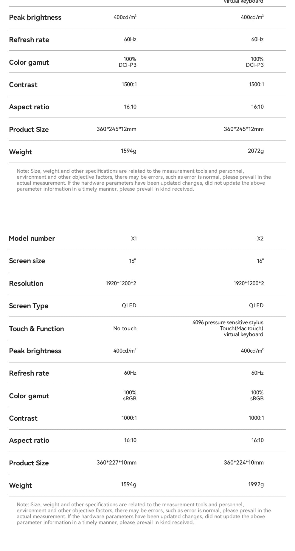 EHOMEWEI Dual Screen Portable Monitor X Series Drive-free Phone-touch FHD 2K 15.6“ 16“ For Laptop Windows Macbook - Merit Sell