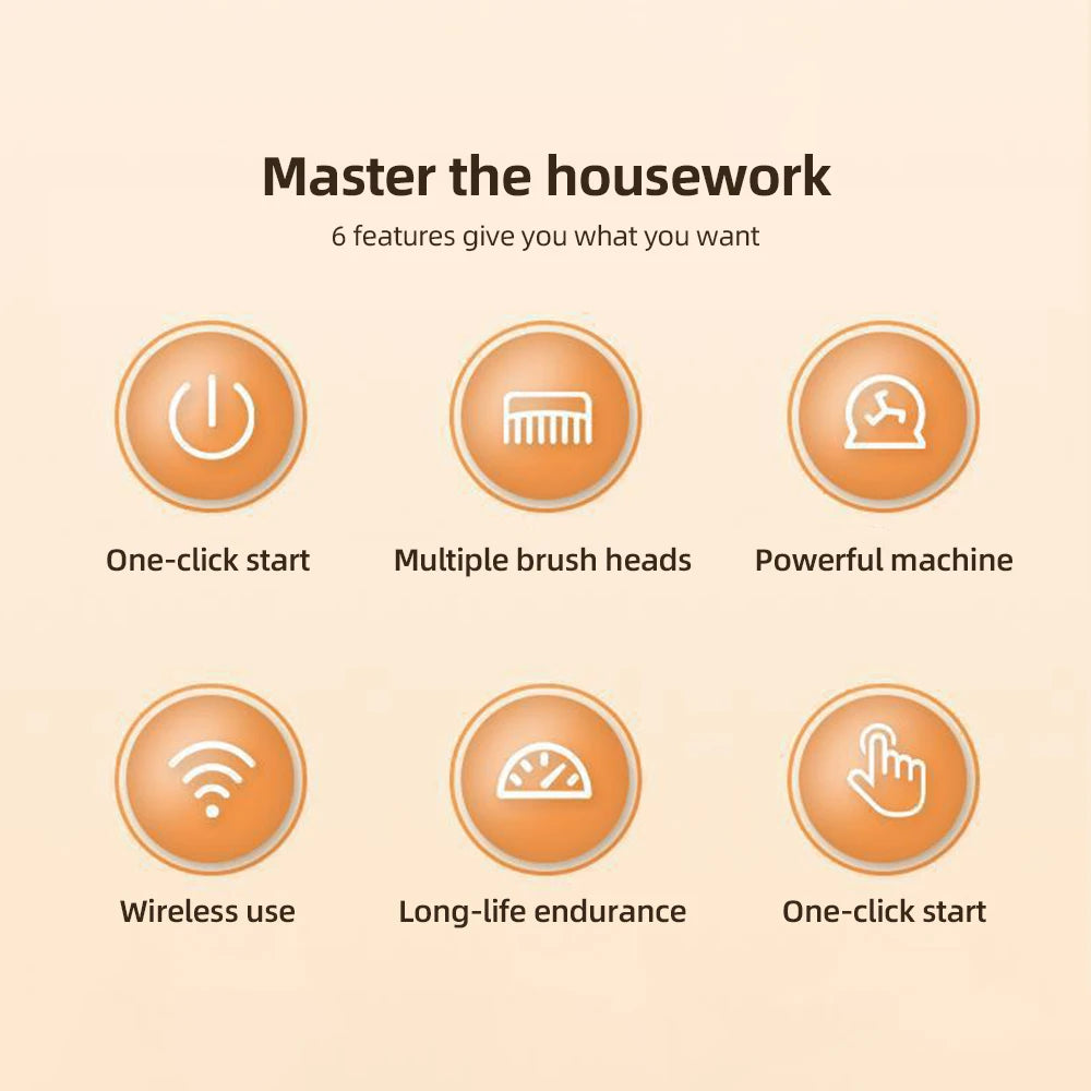 Electric Cleaning Brush Set Portable Cordless Electric Spin Scrubber Waterproof Digital Display Handheld Scrubber for Kitchen - Merit Sell