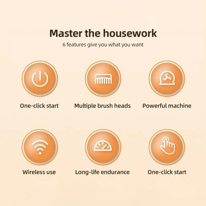 Electric Cleaning Brush Set Portable Cordless Electric Spin Scrubber Waterproof Digital Display Handheld Scrubber for Kitchen - Merit Sell