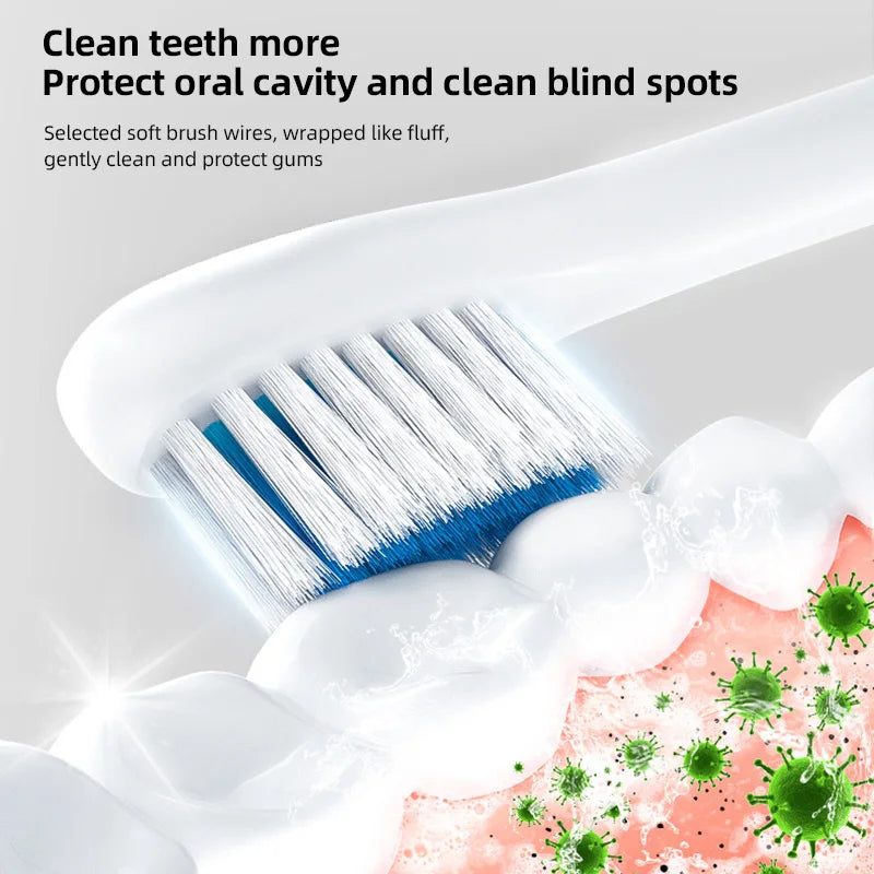 Electric Ultrasonic Toothbrush Six Speed Mode Home Soft Hair USB Charging Waterproof Adult Tooth Cleaner Automatic Couple Set - Merit Sell