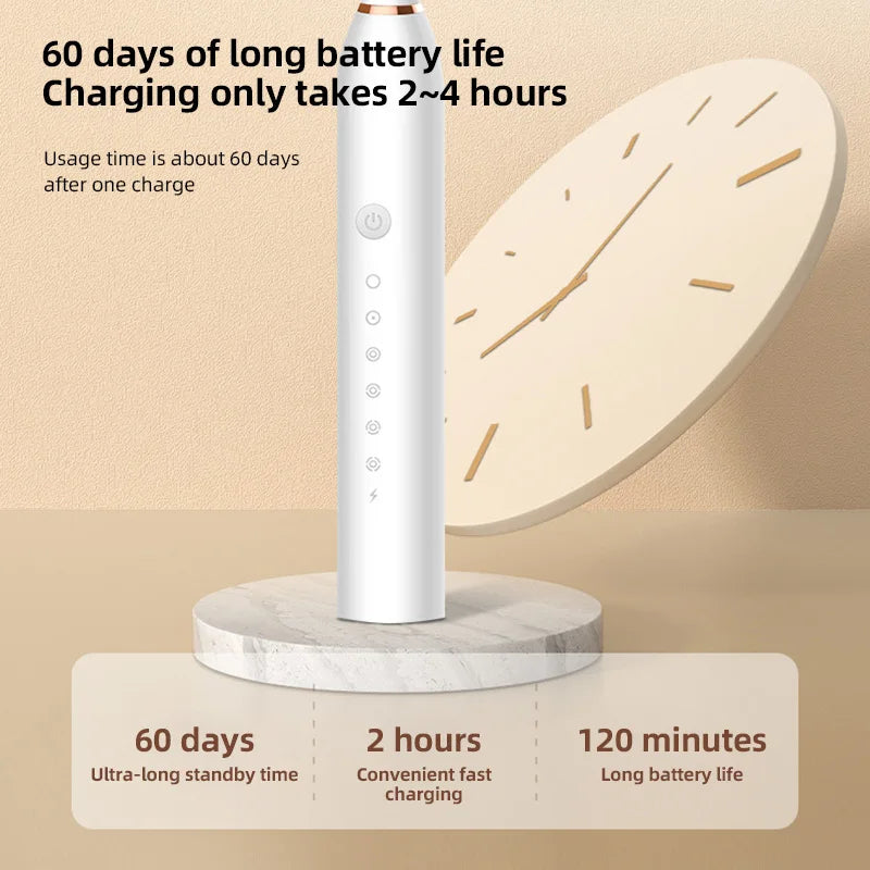 Electric Ultrasonic Toothbrush Six Speed Mode Home Soft Hair USB Charging Waterproof Adult Tooth Cleaner Automatic Couple Set - Merit Sell