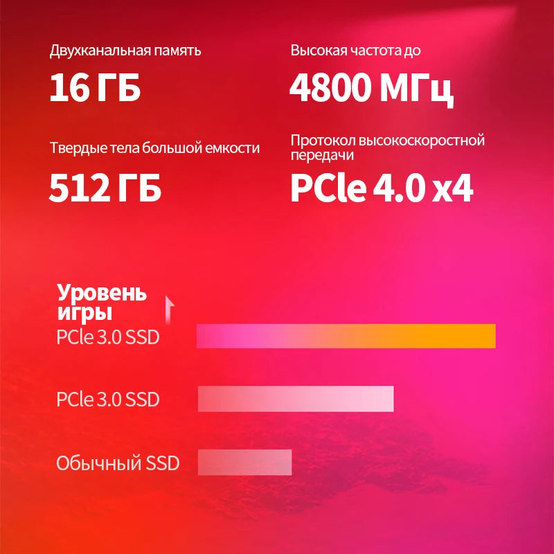 Gaming Laptop HP OMEN 9 13th Gen Intel Core i5/i7/i9 RTX4060/RTX4070/RTX4080 2.5K Screen 16 Inch Notebook - Merit Sell