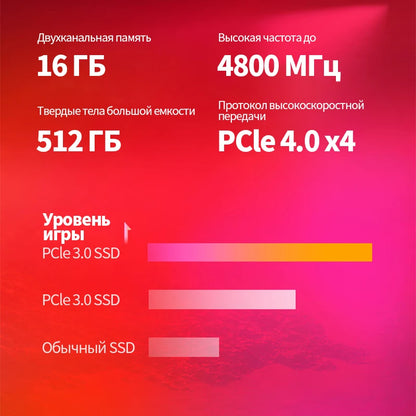 Gaming Laptop HP OMEN 9 13th Gen Intel Core i5/i7/i9 RTX4060/RTX4070/RTX4080 2.5K Screen 16 Inch Notebook - Merit Sell