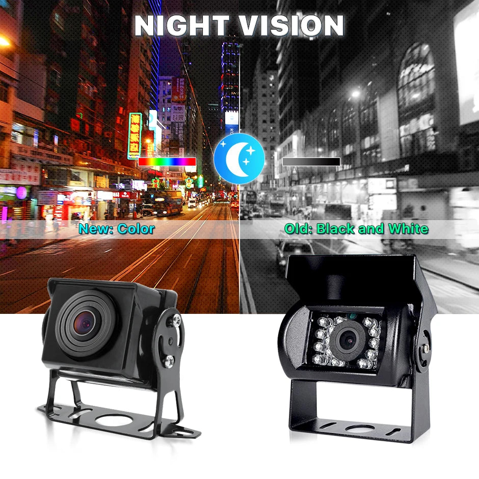 GreenYi HD AHD 1920*1080P Starlight Night Vision Truck Bus Rear View Reverse Backup Vehicle AHD Camera - Merit Sell
