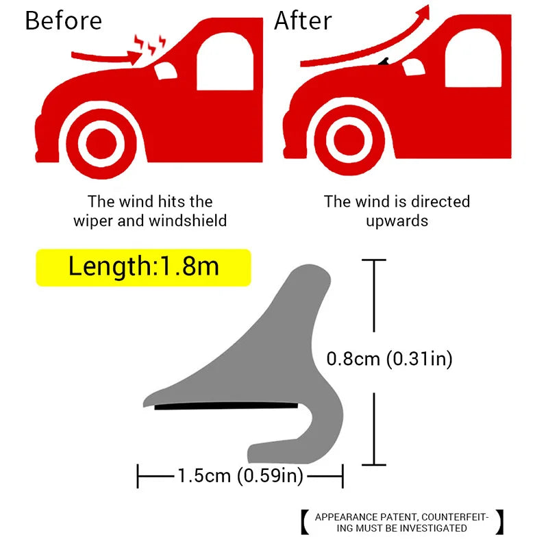 1.8m Car Rubber Seal Spoiler Strip Auto Front Rear Windshield Spoiler Front Window Hood Sealing Trim Auto Windshield Accessories