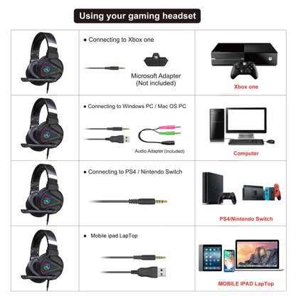 F16 Wired USB Gaming Headset with RGB Illuminated Microphone 7.1 Multicolor Light for PC for DJs and Gamers on PS4 PS3