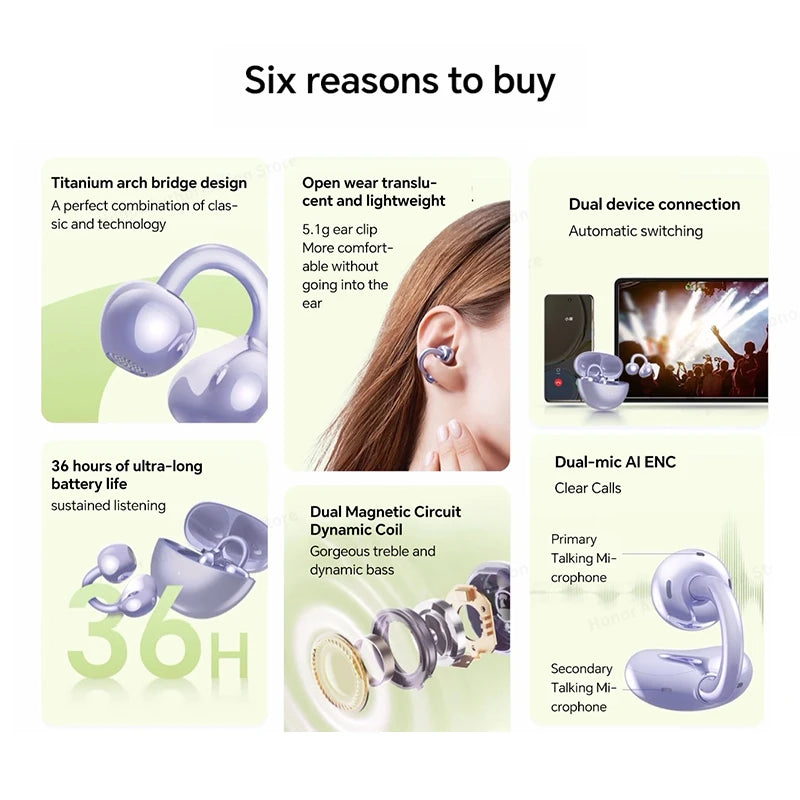 HONOR Choice LCHSE Ear Clip Earphone ENC Wireless Earbuds Bluetooth 5.3 Dual-Connection Open Ear Headphone 36 Hours Battery - Merit Sell