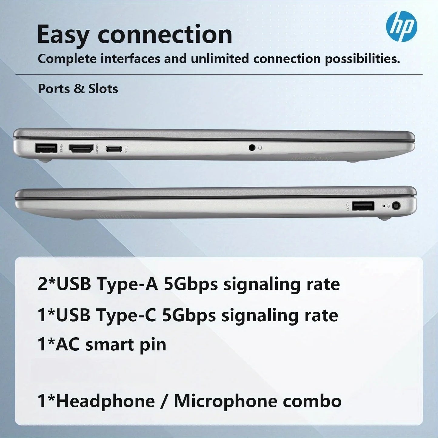 HP 255 G10 15.6" FHD Business Laptop,AMD Ryzen 5 7530U,64GB RAM,2TB SSD,Numeric Keypad,Wi-Fi 6,Windows 11 Home - Merit Sell