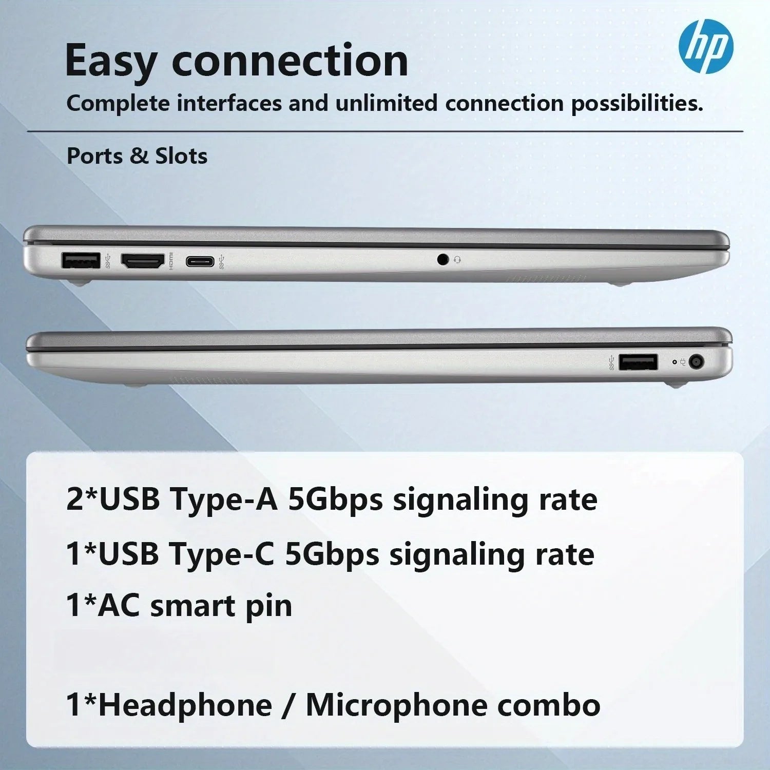 HP 255 G10 15.6" FHD Business Laptop,AMD Ryzen 5 7530U,64GB RAM,2TB SSD,Numeric Keypad,Wi-Fi 6,Windows 11 Home - Merit Sell