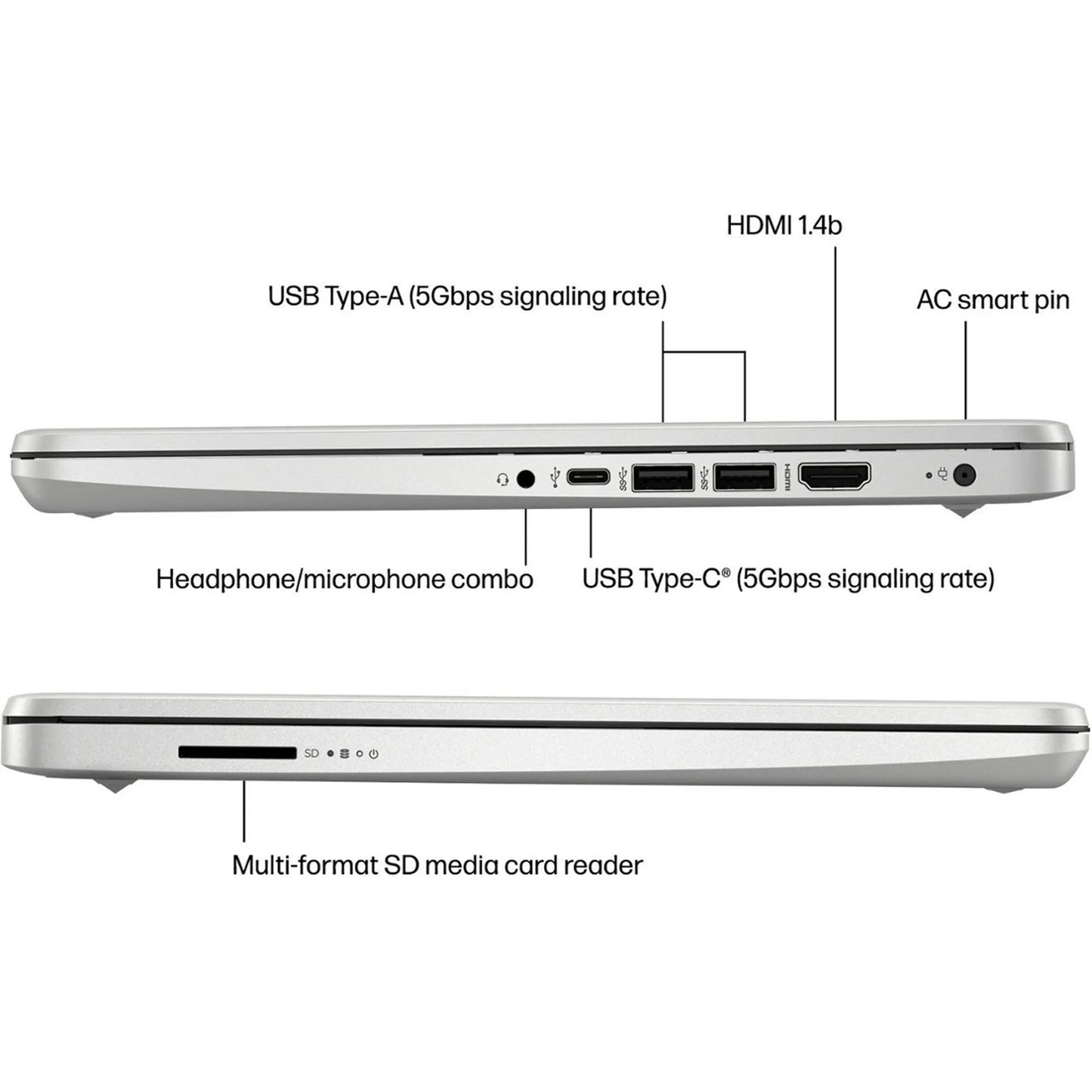 HP Newest 14" Business Laptop,Intel Celeron N4120,Up to16GB RAM,384GB Storage(128GB eMMC+256GB Micro SD),1Year Office 365,Silver - Merit Sell