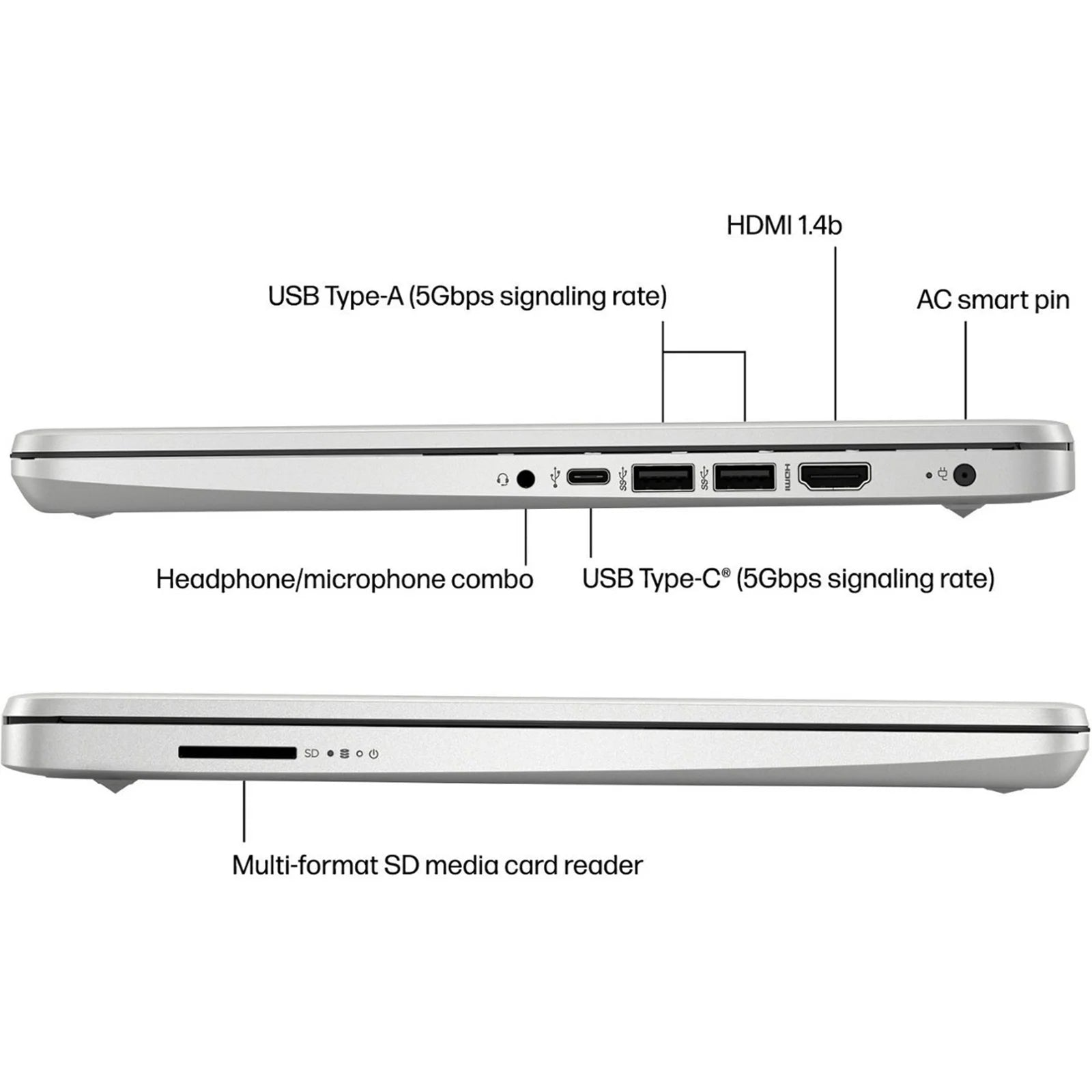 HP Newest 14" Business Laptop,Intel Celeron N4120,Up to16GB RAM,384GB Storage(128GB eMMC+256GB Micro SD),1Year Office 365,Silver - Merit Sell