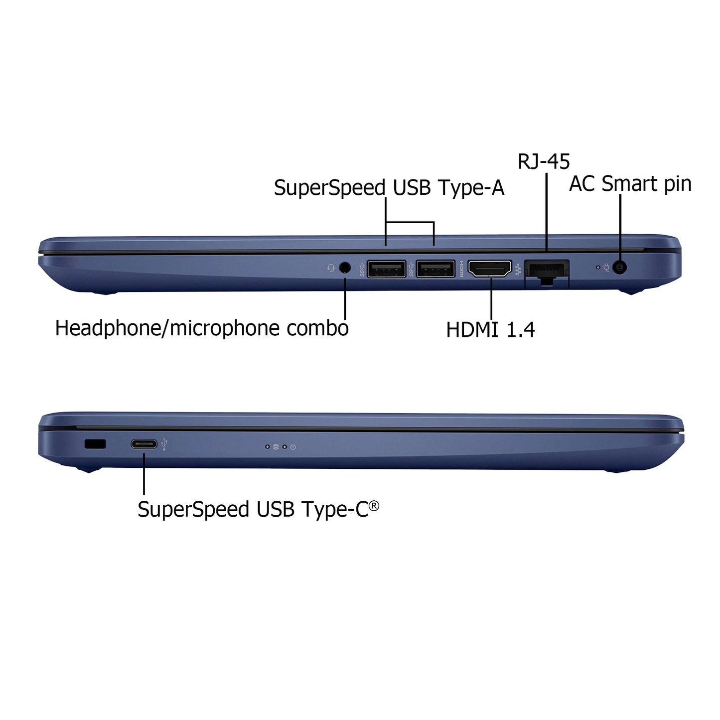 HP Newest 14" Business Laptop,Ultral Light Laptops,Intel Celeron N4120,16GB RAM,64GB eMMC,1-Year Office 365,Win 11 S,Royal Blue - Merit Sell