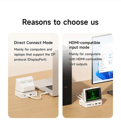 Hagibis 3.5inch IPS Mini Screen AIDA64 Mini PC CPU RAM HDD Data Monitor Display Sub Screen with USB C Hub for Laptop PC MacBook - Merit Sell