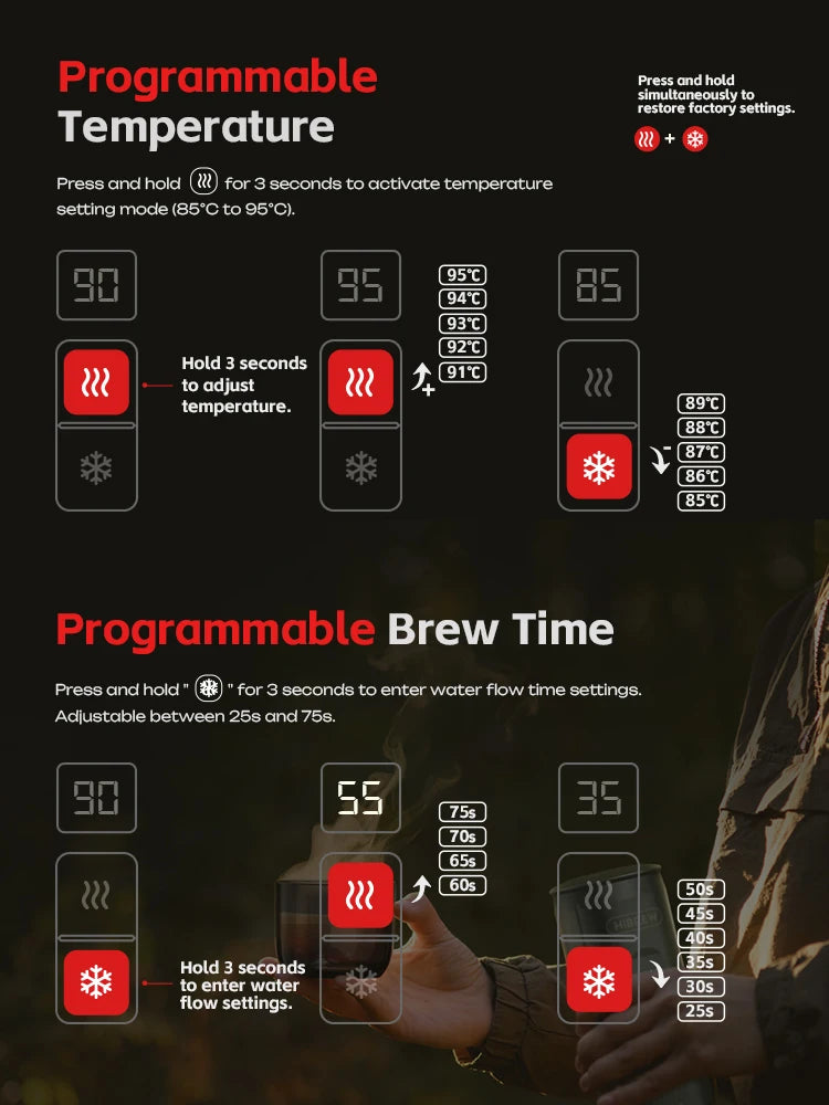 HiBREW Portable Espresso Coffee Machine for Car & Home Camping Coffee Maker Fit Nespresso Dolce Capsule Powder H4C - Merit Sell