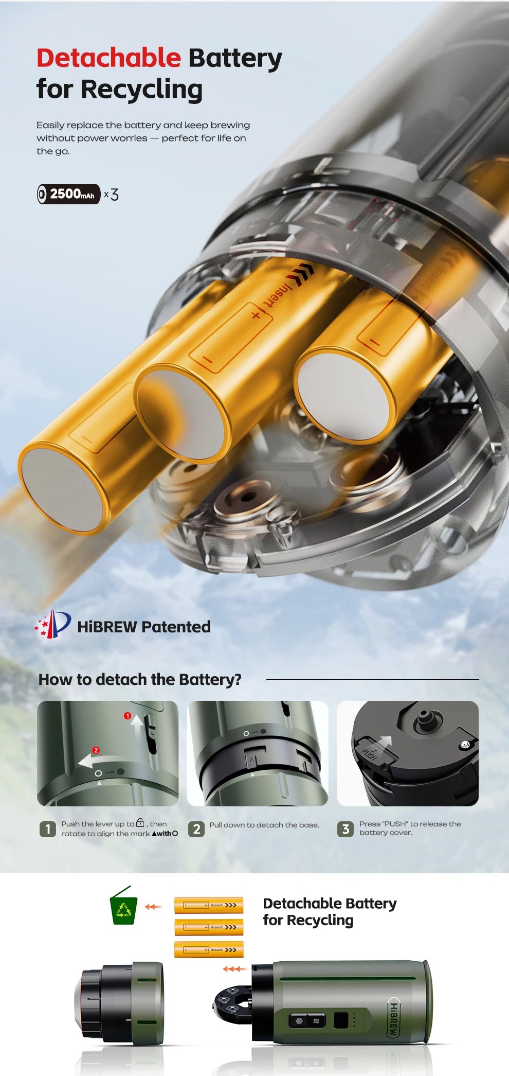 HiBREW Portable Espresso Coffee Machine for Car & Home Camping Coffee Maker Fit Nespresso Dolce Capsule Powder H4C - Merit Sell