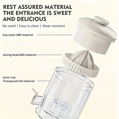 Home Travel 1500mAh Rechargeable Juicer For Lemon Orange Citrus 45W Wireless Blender Automatic Separation Raw Electric Juicer - Merit Sell