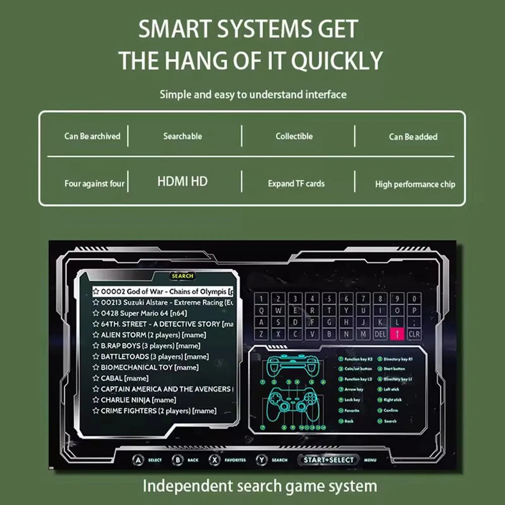 Hot Selling G11 Pro Game Box Video Game Consoles Box 4K HD Output TV 64GB Gaming Retro Game Control Support Voice Remote - Merit Sell