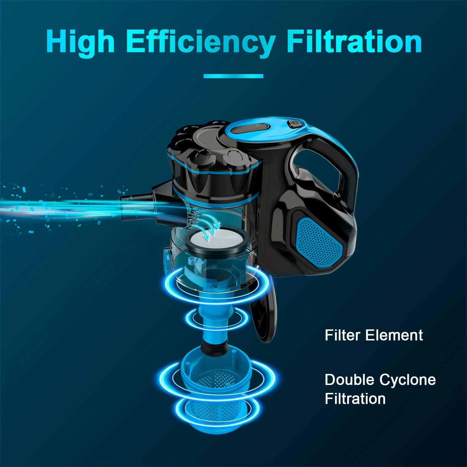 INSE I5 Corded Vacuum Cleaner with 600W Motor 18Kpa Powerful Stick Handheld Vaccum Cleaner for Home Pet Hair Hard Floor Cleaning - Merit Sell