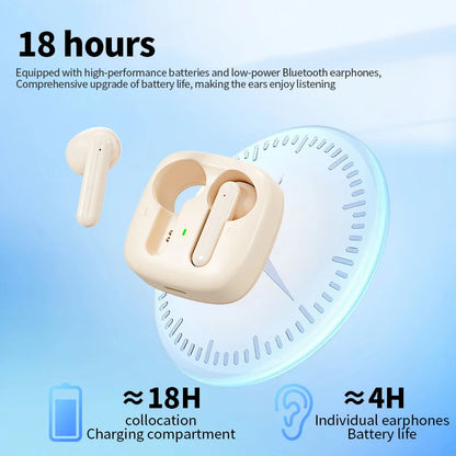 In Ear Earphones H19 Sports 5.3 Earbuds Hifi Sound TWS Headphones Workout Fashion Gaming Headset Built-in Mic for Running - Merit Sell