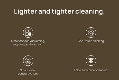 JONR ED12 Wet Dry Smart Vacuum Washing Cleaner Wireless Washing Floor Cleaner/Mop Water - Merit Sell