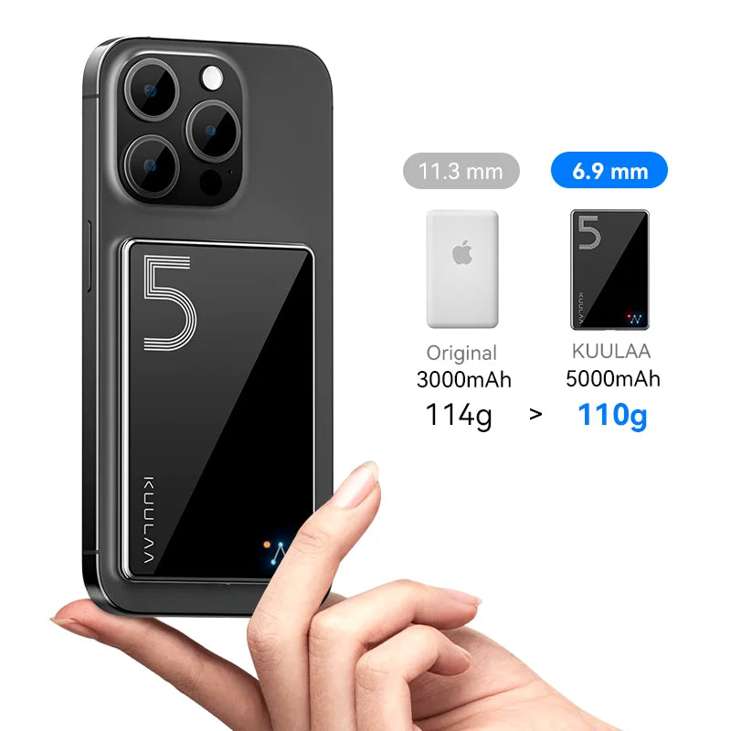 KUULAA Magsafe Power Bank 5000mAh Magnetic Wireless Phone Charger External Battery 20W Fast Charging For iPhone 16 15 PowerBank - Merit Sell