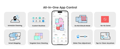 LEFANT Robot Vacuum Cleaner with Mapping, 12000Pa Suction, Emptying Station, Automatic Washing and Drying, DTOF Laser - Merit Sell