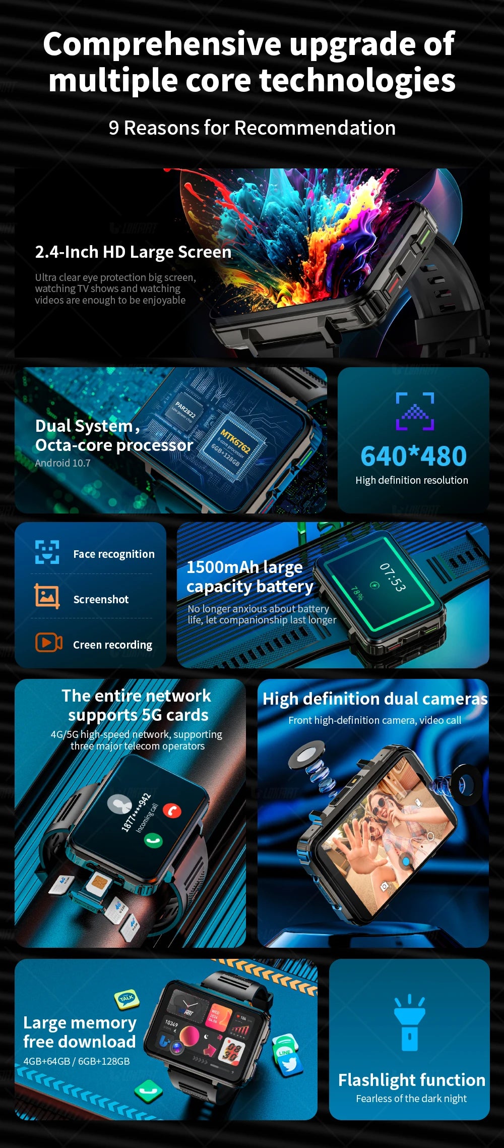 LOKMAT APPLLP 5 MAX Android Watch Phone Square Big Screen Wifi 4G Calls Smartwatches Dual Camera with Flashlight Gaming Watch - Merit Sell