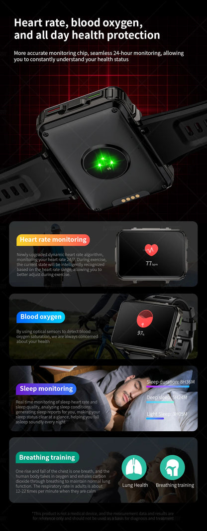 LOKMAT APPLLP 5 MAX Android Watch Phone Square Big Screen Wifi 4G Calls Smartwatches Dual Camera with Flashlight Gaming Watch - Merit Sell