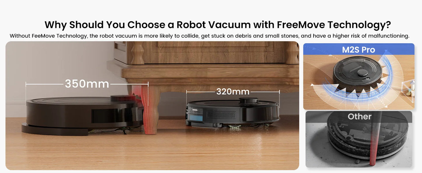 Lefant M2S Robot Vacuum Cleaner with Mapping, 10000Pa Suction, Automatic Dust Station,Laser Navigation, PSD Avoidance Technology - Merit Sell