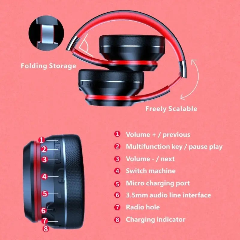 Lenovo HD200 Bluetooth Earphones Over-ear Foldable Computer Wireless Headphones Noise Cancellation HIFI Stereo Gaming Headset - Merit Sell