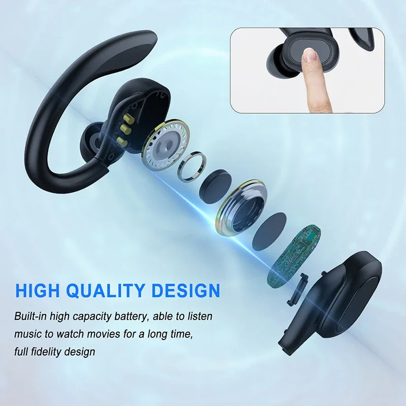 Lenovo Open-back Wireless Bluetooth Headphones, Noise-canceling and Waterproof Sports Headphones, Compatible with Xiaomi iPhone - Merit Sell