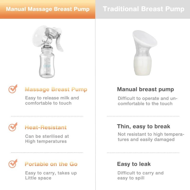 MAMIJOY Breast Pump Baby Nipple Manual Suction Milk Pump Feeding Breasts Pumps Milk Bottle Sucking Postpartum Supplies BPA Free - Merit Sell