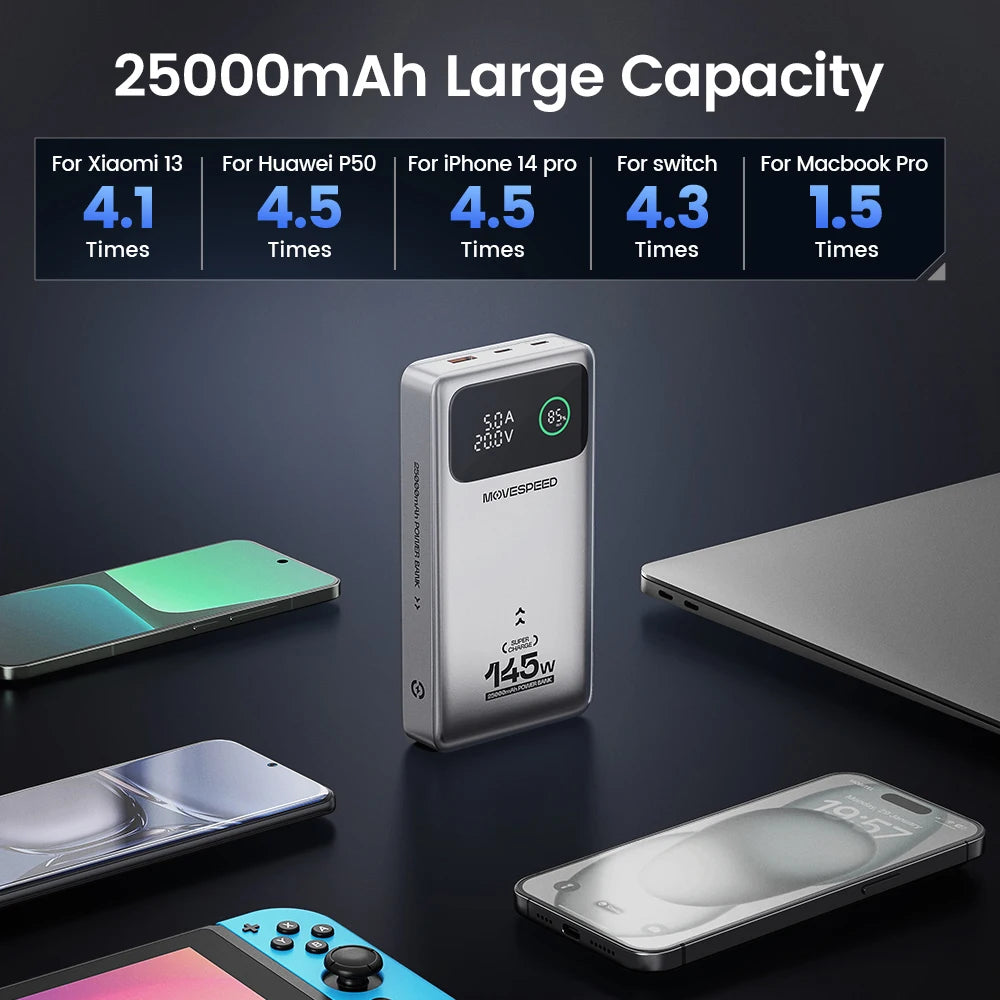 MOVESPEED M25 Pro 140W Power Bank 25000mAh PD3.1 USB-C Fast Charging Powerbank Portable External Battery for MacBook Dell Laptop - Merit Sell