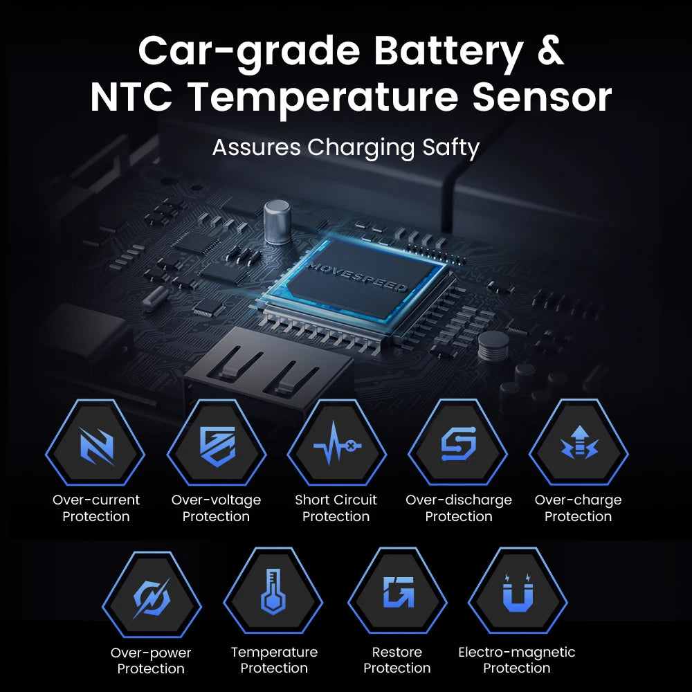 MOVESPEED M25 Pro 140W Power Bank 25000mAh PD3.1 USB-C Fast Charging Powerbank Portable External Battery for MacBook Dell Laptop - Merit Sell