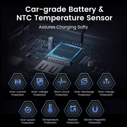 MOVESPEED M25 Pro 140W Power Bank 25000mAh PD3.1 USB-C Fast Charging Powerbank Portable External Battery for MacBook Dell Laptop - Merit Sell