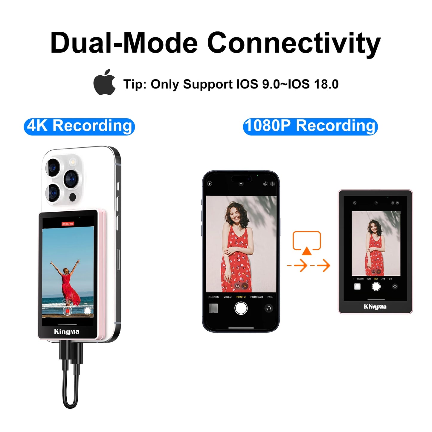 Magnetic Phone Vlog Selfie Monitor Screen, Using Phone Rear Camera for iPhone16 pro max 15 14 13 Selfie Vlog Live Stream TikTo - Merit Sell