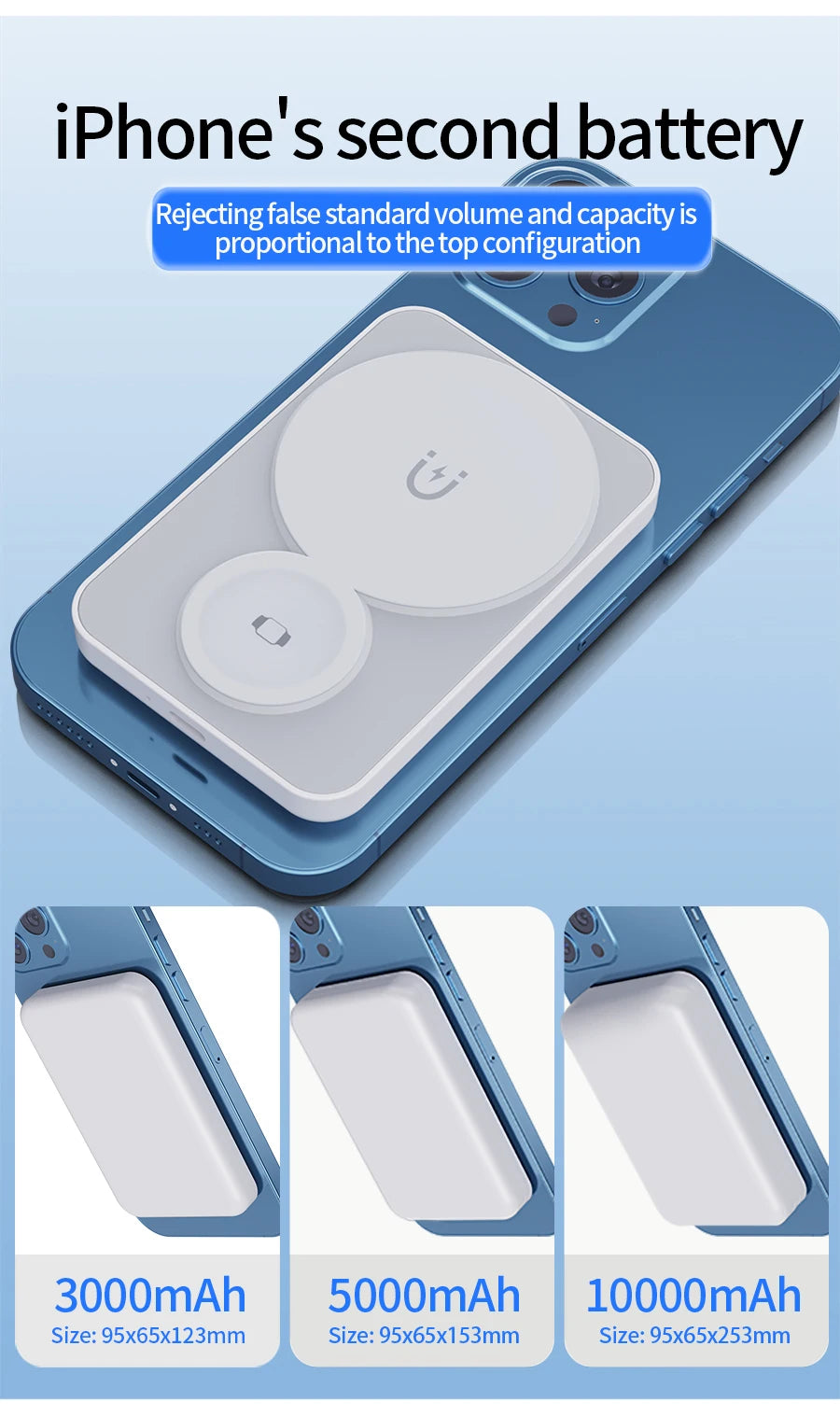 Selected Variant Image