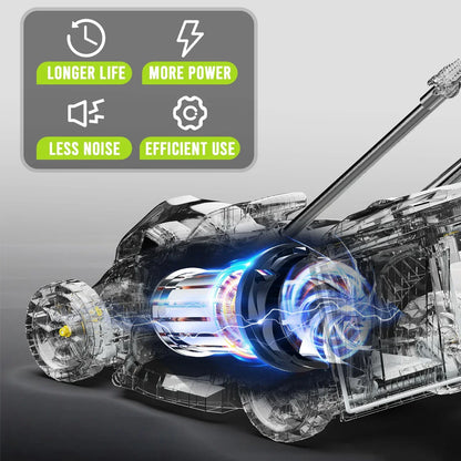 Merit Sell Cordless Electric Lawn Mower 13-Inch 20+ Min Runtime - Merit Sell