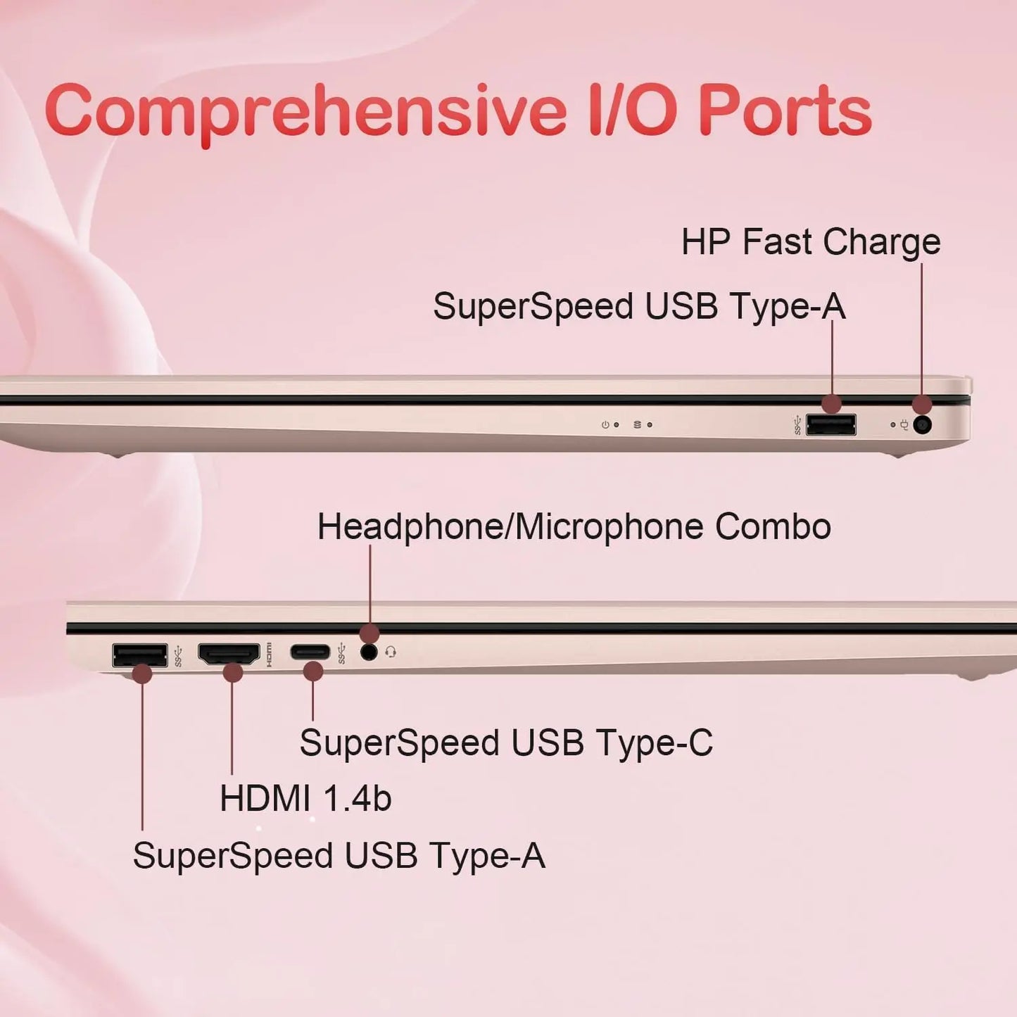 Merit Sell HP 17T Business Laptop with Intel Core i5 - Merit Sell