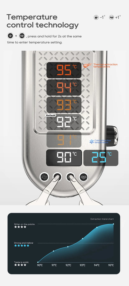 Merit Sell HiBREW Adjustable Temperature Espresso Machine - Merit Sell