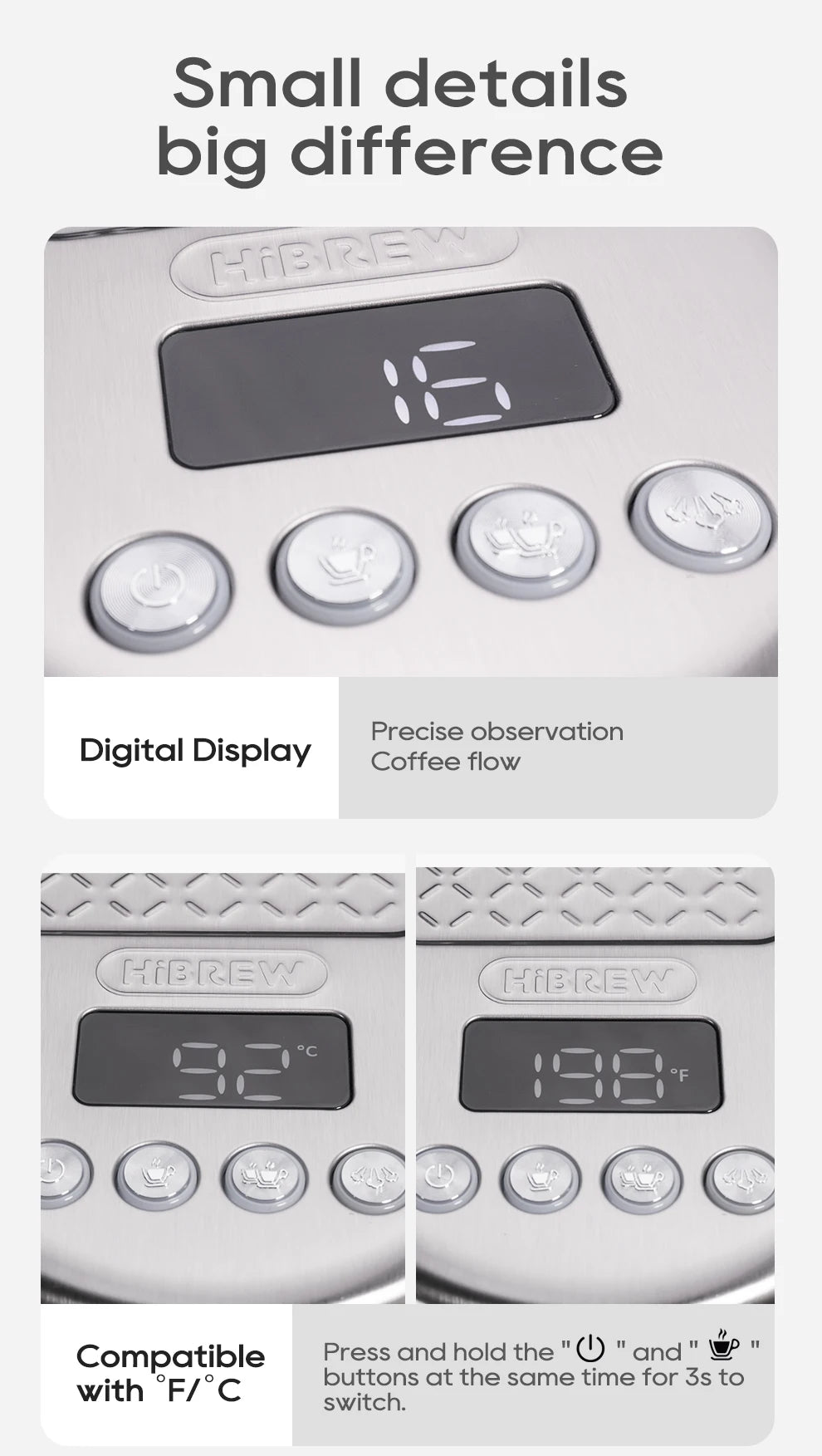 Merit Sell HiBREW Adjustable Temperature Espresso Machine - Merit Sell