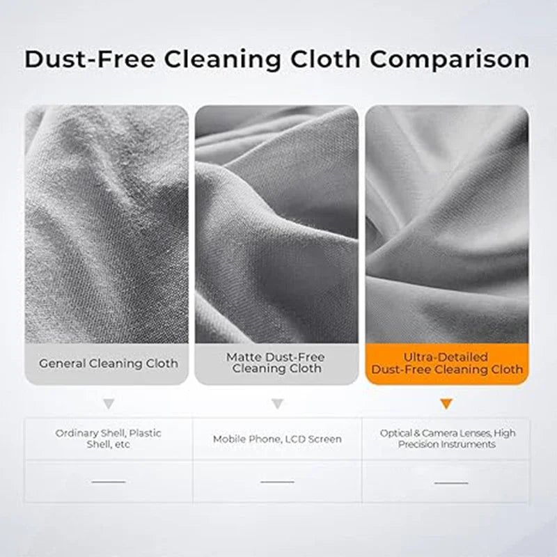 Microfiber Dustproof Cleaning Cloth Notebook Keyboard Cover Laptop Screen Cleaner Kit for MacBook Pro 13/15/16 Inch - Merit Sell